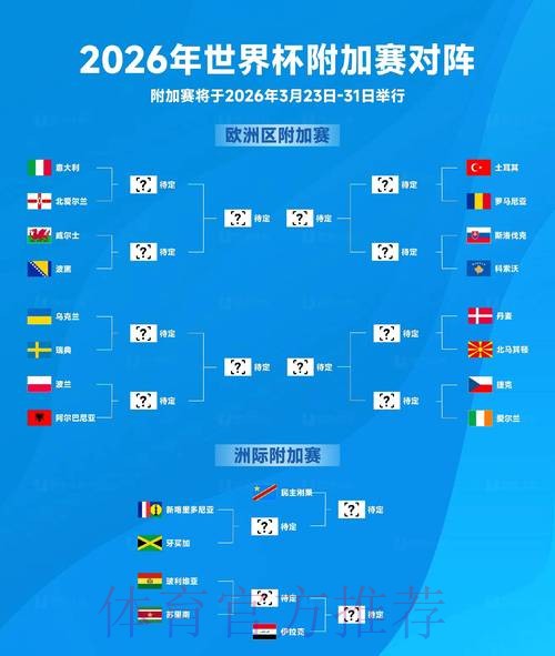 2026世界杯专家预测怎么查