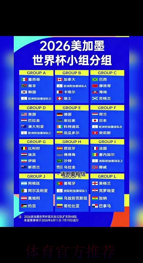 2026年世界杯赛程精准预测法