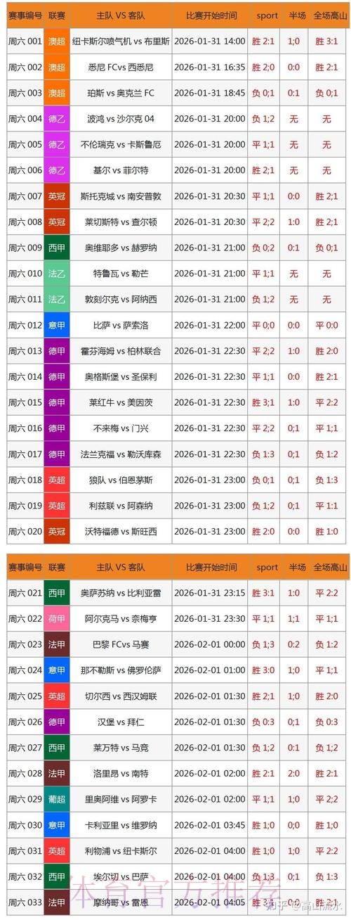 如何选择世界杯外围投注的苹果最新网址 如何选择世界杯外围投注的苹果最新网址