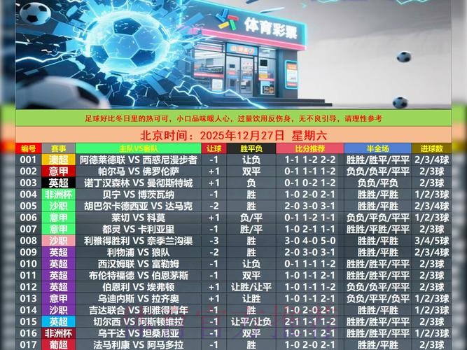 世界杯外围竞猜：风险控制助力收益更有保障