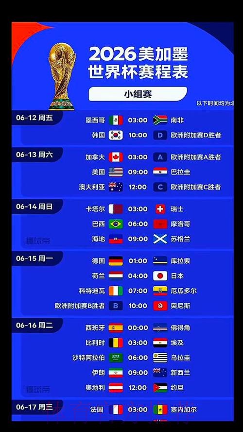 2026美加墨世界杯积分规则什么时候开始 2026美加墨世界杯积分规则什么时候开始